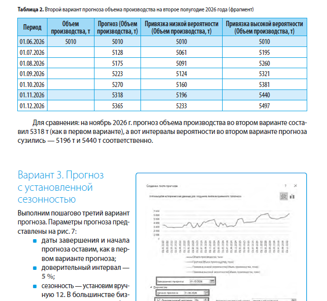 Инструменты Excel для экономистов - 4 практических приёма: Лист прогноза, Таблица данных, Сводные таблицы, Полиномиальная линия тренда