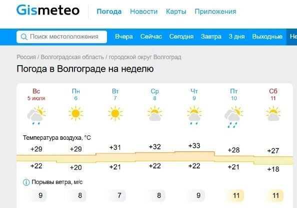    На следующей неделе ожидается смягчение погодных «аномалий»   Гисметео