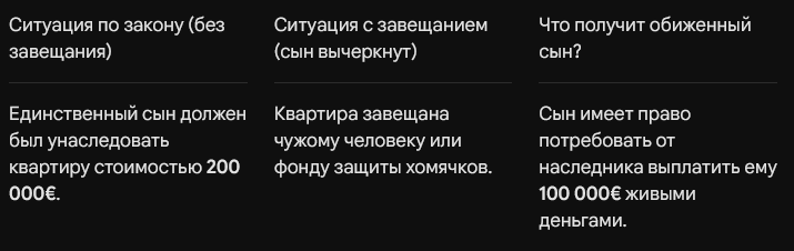 Наследство в Германии. Русскоговорящие адвокаты в Германии по наследственным делам