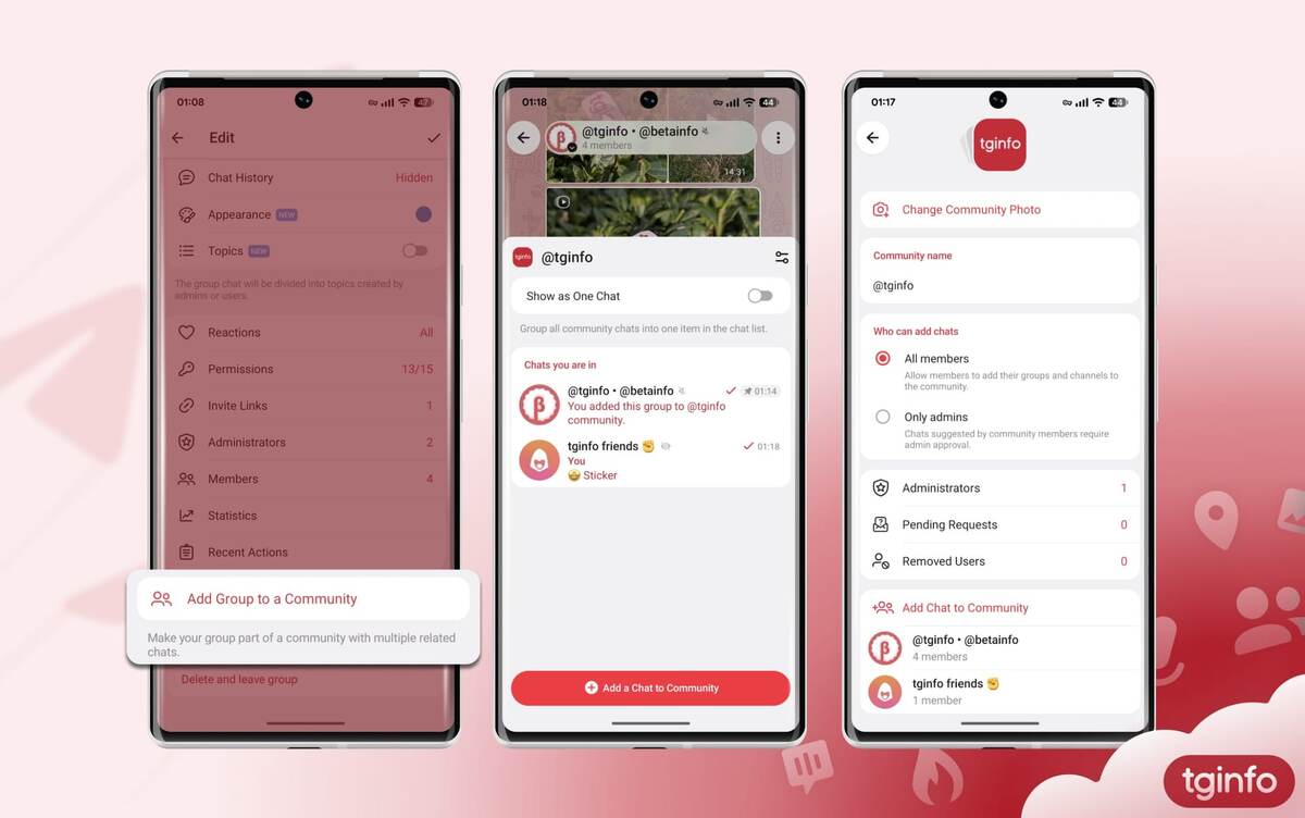 Источник: Telegram Info