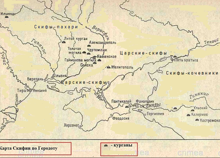 Кем были «скифы – пахари»?
