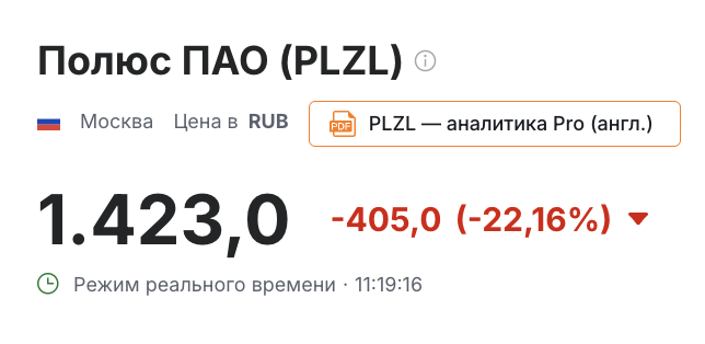 Акции Полюса потеряли 22% за день. Дивидендов больше не будет!?