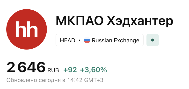 Хедхантер усилил байбек в 3 раза по мере снижения акций!