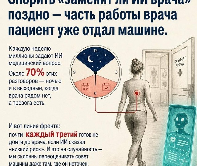 Почему ИИ соглашается с человеком — даже когда человек неправ