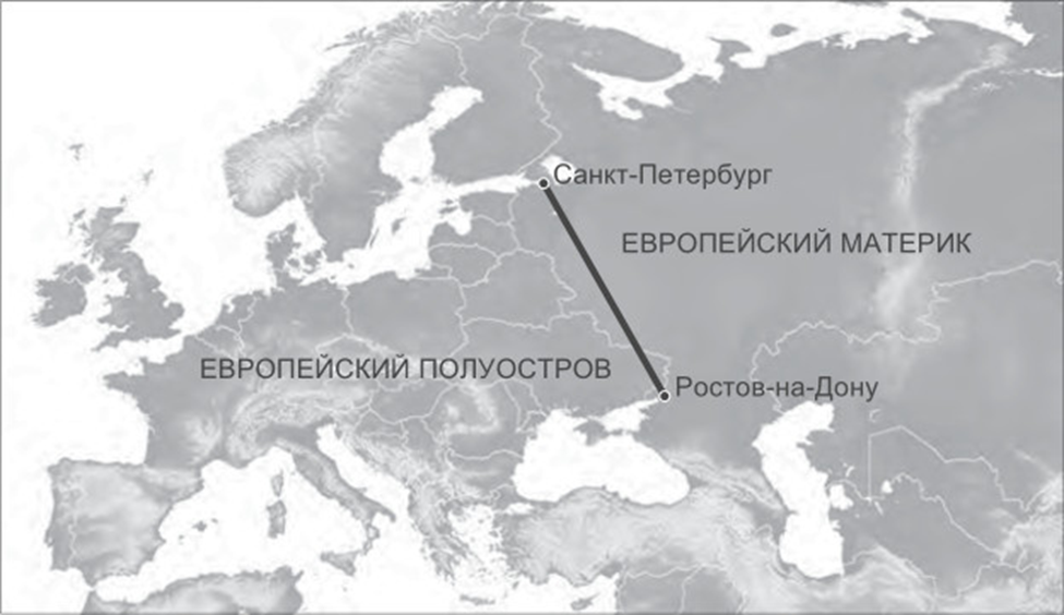 Европейский полуостров и Европейский материк [1]