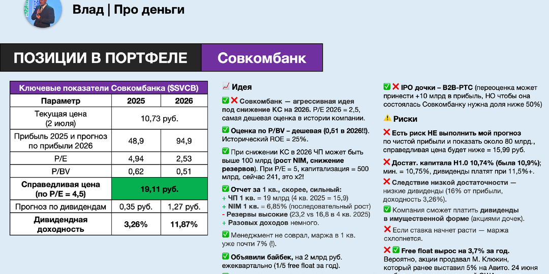 Какие акции покупать после коррекции?