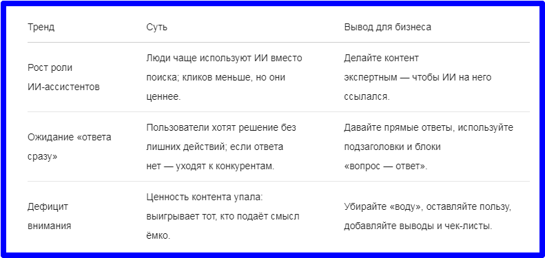 Блогер продаёт себя. А вам  и вашему бизнесу нужна экспертиза