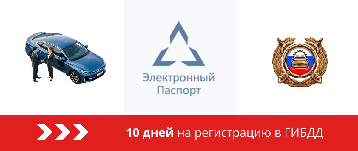 С момента оформления акта приема передачи необходимо в срок 10 календарных дней пройти госрегистрацию в ГИБДД