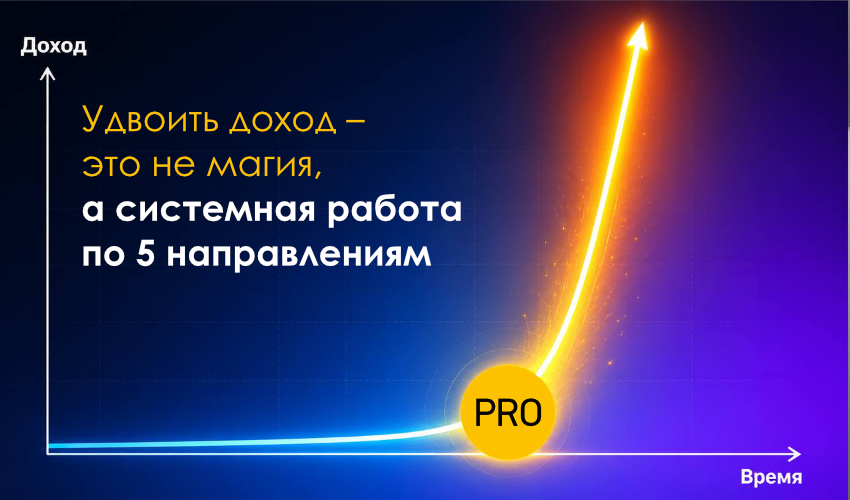 Как увеличить доход риелтора в 2 раза
