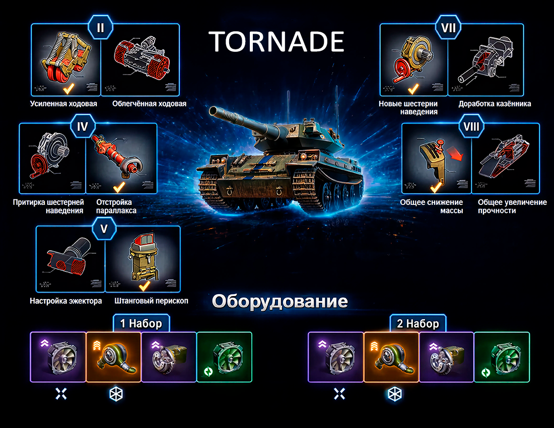 (Tornade готов к выходу в бой. Но готов ли его экипаж к новым скоростям?)