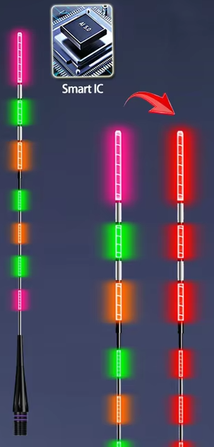 -4