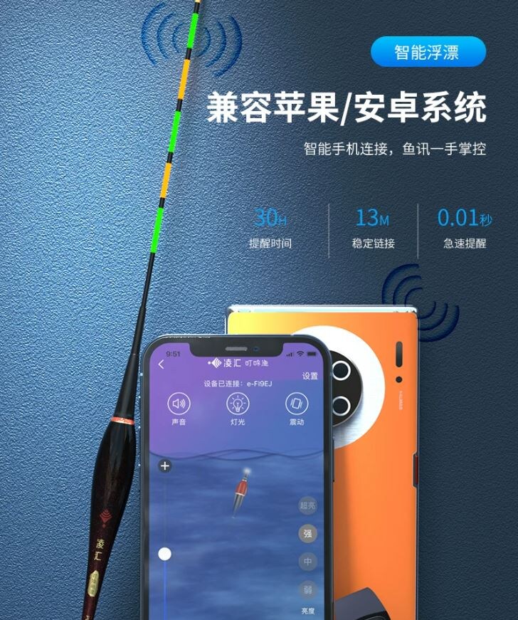 -15