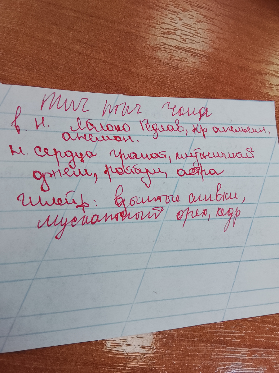 Решила ввести новый формат описания ольфакторной пирамиды.