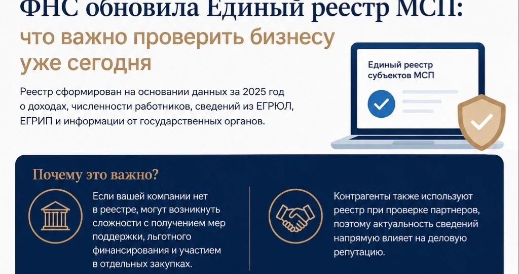 ФНС обновила Единый реестр МСП: что важно проверить бизнесу уже сегодня