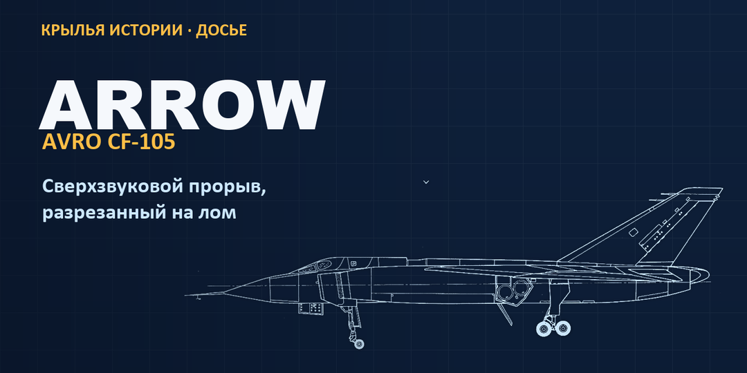 Avro Arrow: как Канада уничтожила собственный сверхзвуковой перехватчик