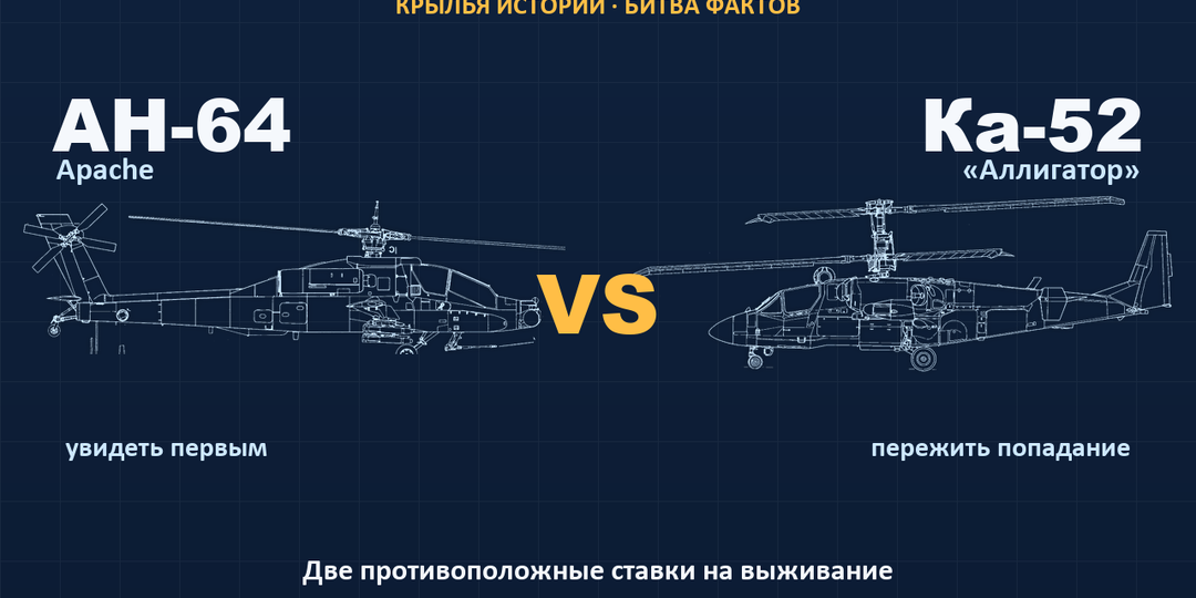 AH-64 против Ка-52: увидеть первым или пережить попадание