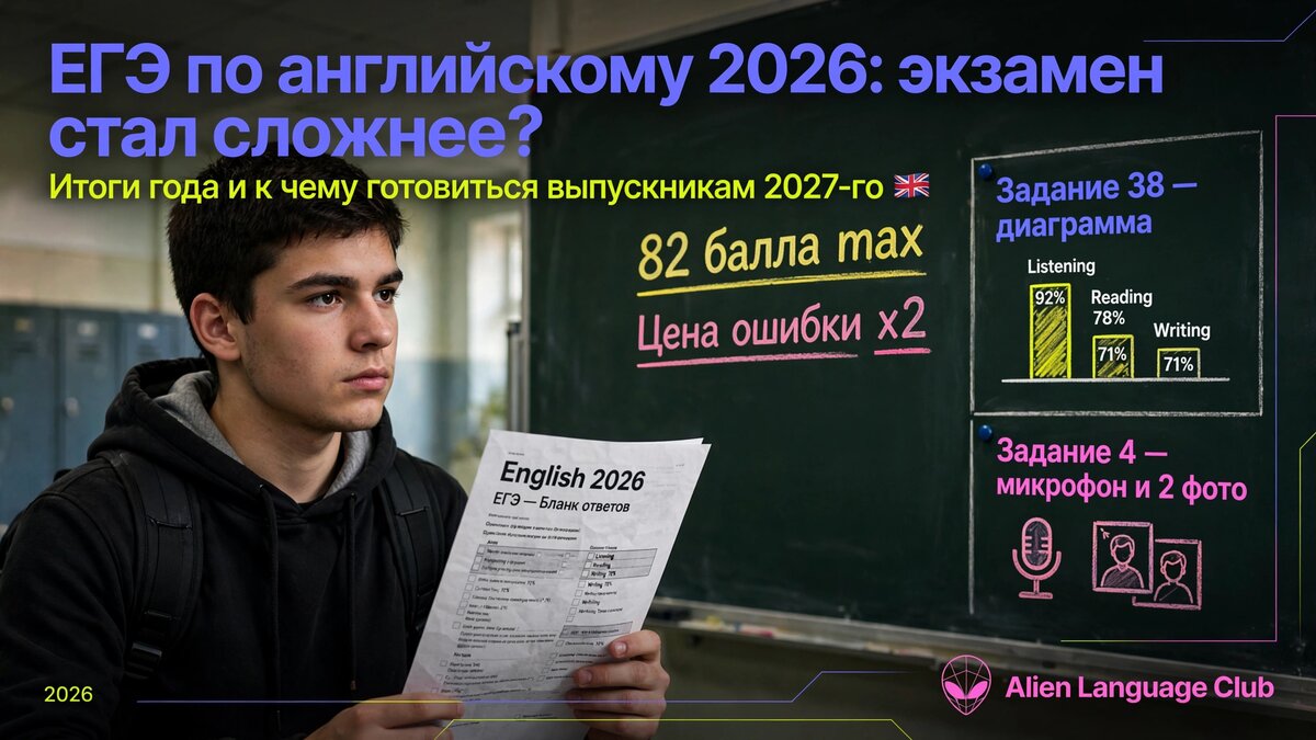 после выхода с экзамена многие выпускники хватались за голову.