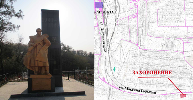 Россошь, Воронежская обл., захоронения ЭГ 1912