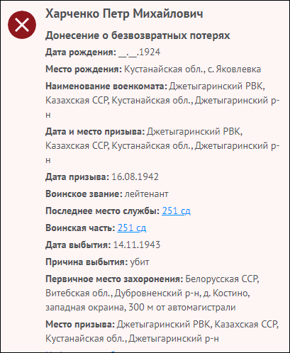 Курсант из казахстанской степи: как лейтенант Харченко закрыл собой Витебскую землю