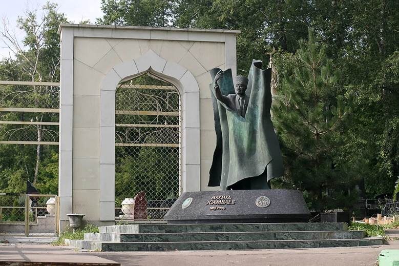 Могилы знаменитостей на московских кладбищах. Известные люди, родившиеся 15 июля