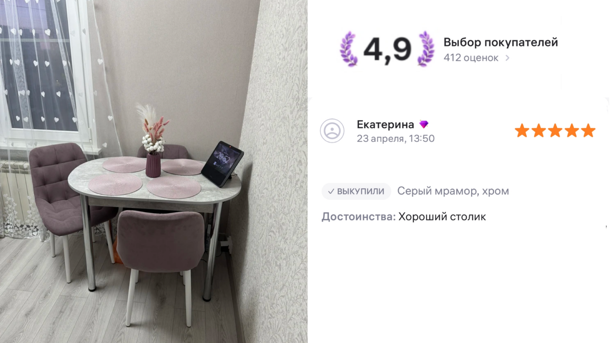 Фото интерьеров и отзывы покупателей