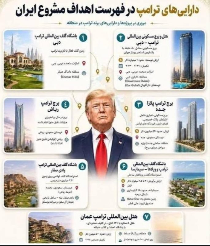   В Иране собрали все координаты по недвижимости Трампа. Фото: соцсети