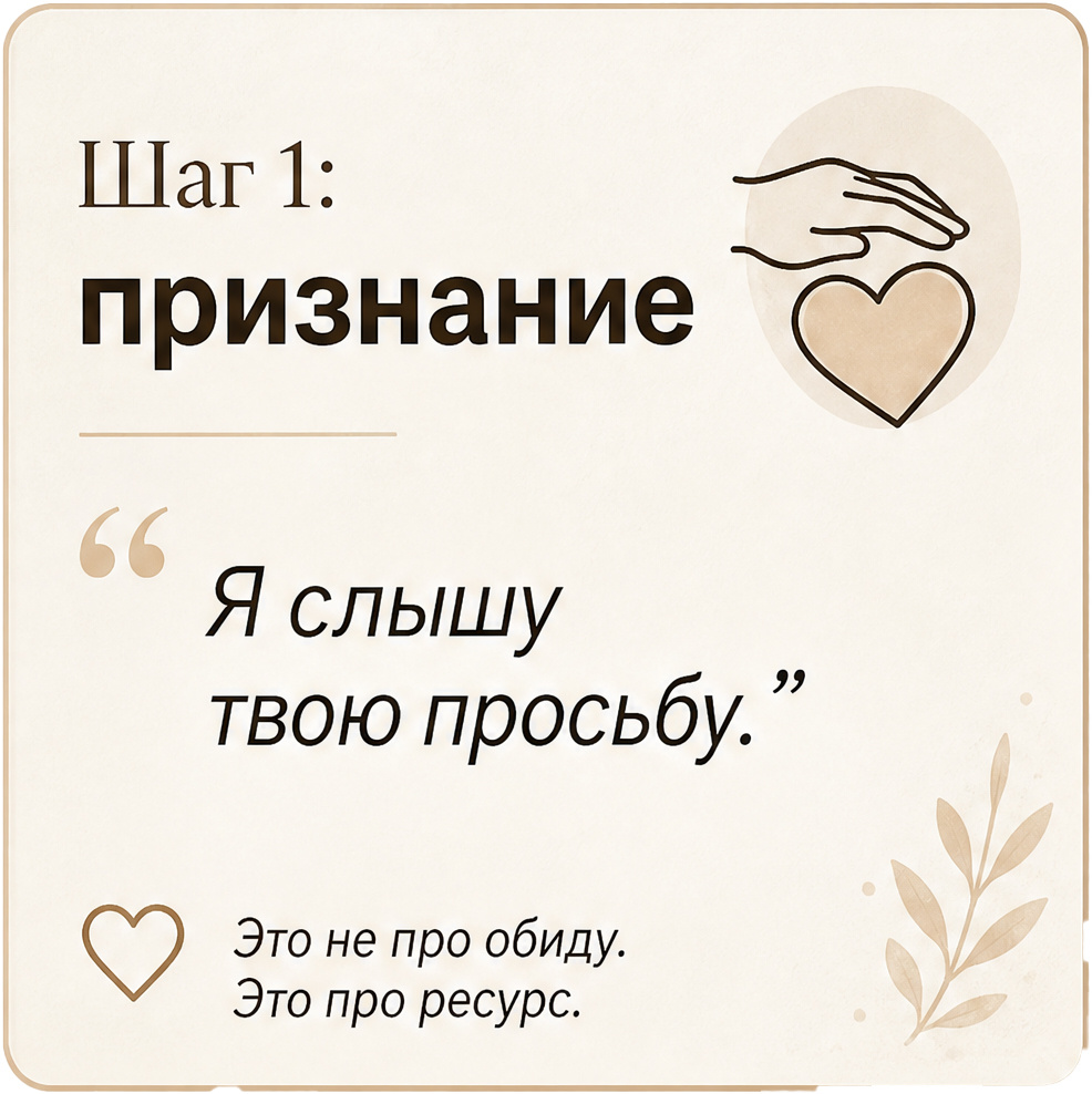 Как сказать "нет"