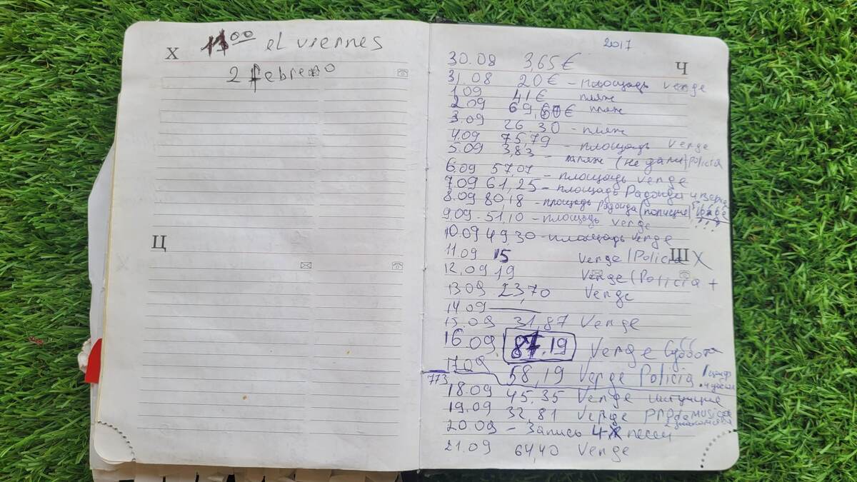 Блокнот записей с 2017 года..  