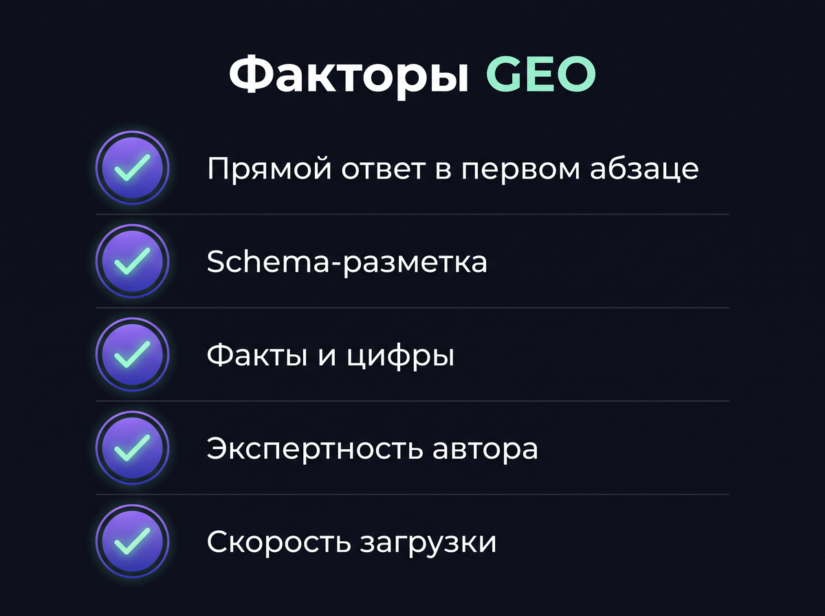 Пять факторов, которые повышают шанс попасть в ответ ассистента.