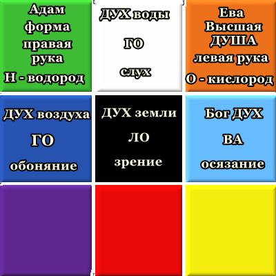 -12