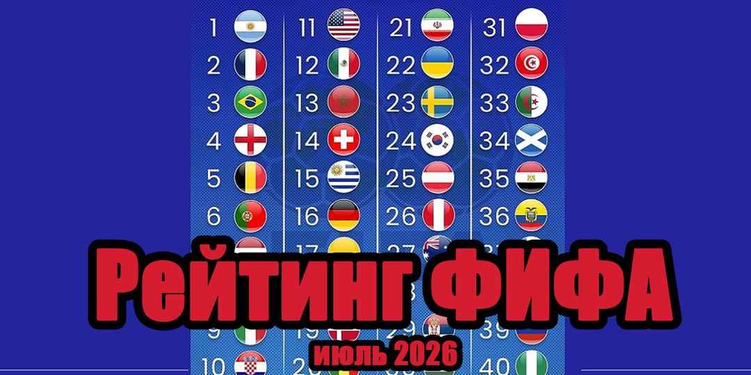 Новый Рейтинг FIFA после ЧМ 2026. Какие места занимают Испания, Аргентина и Россия?