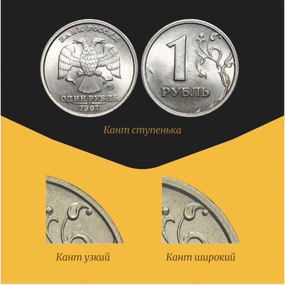 -1-2