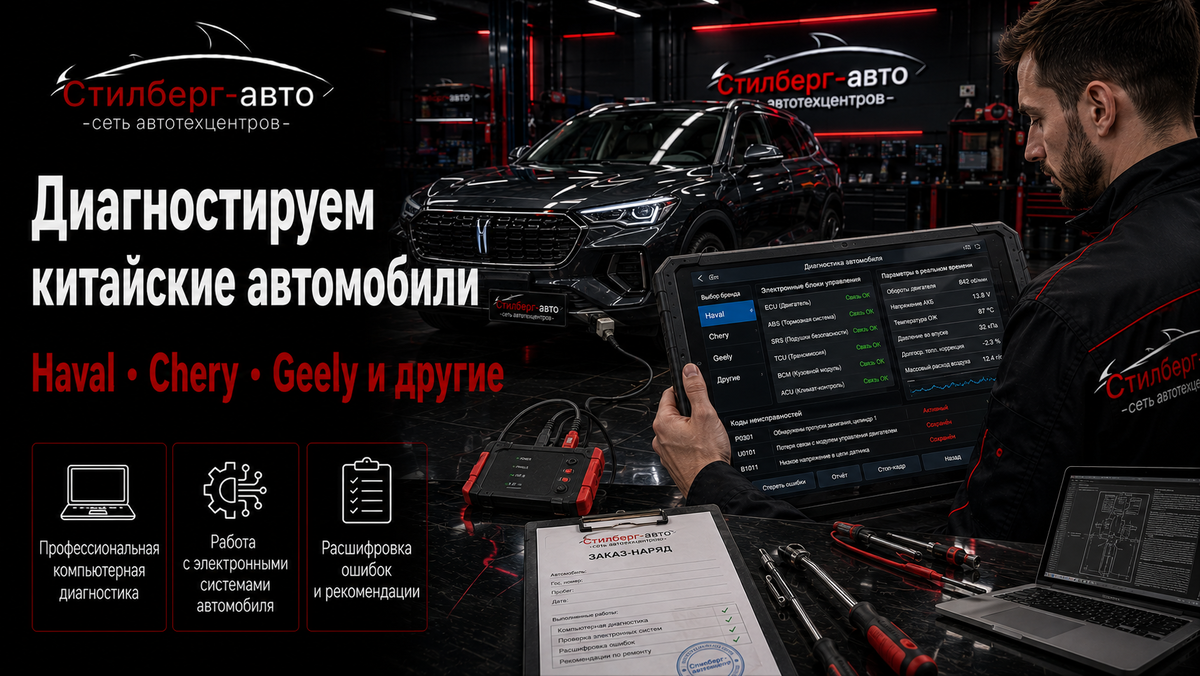 Диагностика Geely, Chery, Haval