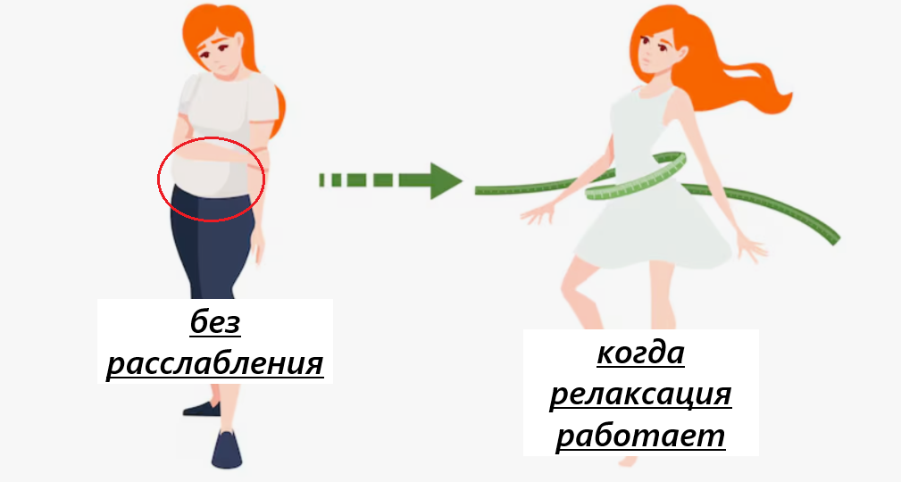 Не диеты, не сложные упражнения: 3 упражнения для похудения с помощью релаксации