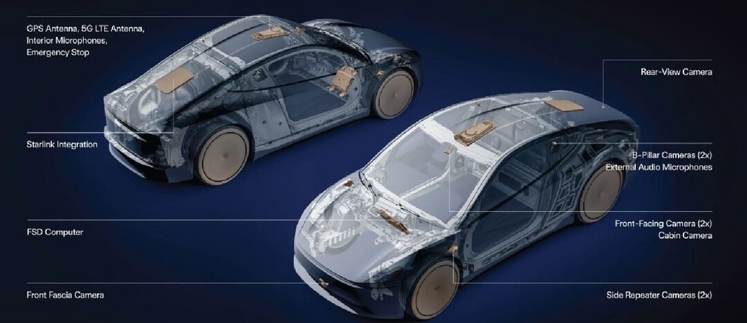 Tesla впервые встроила антенну Starlink в беспилотное такси Cybercab