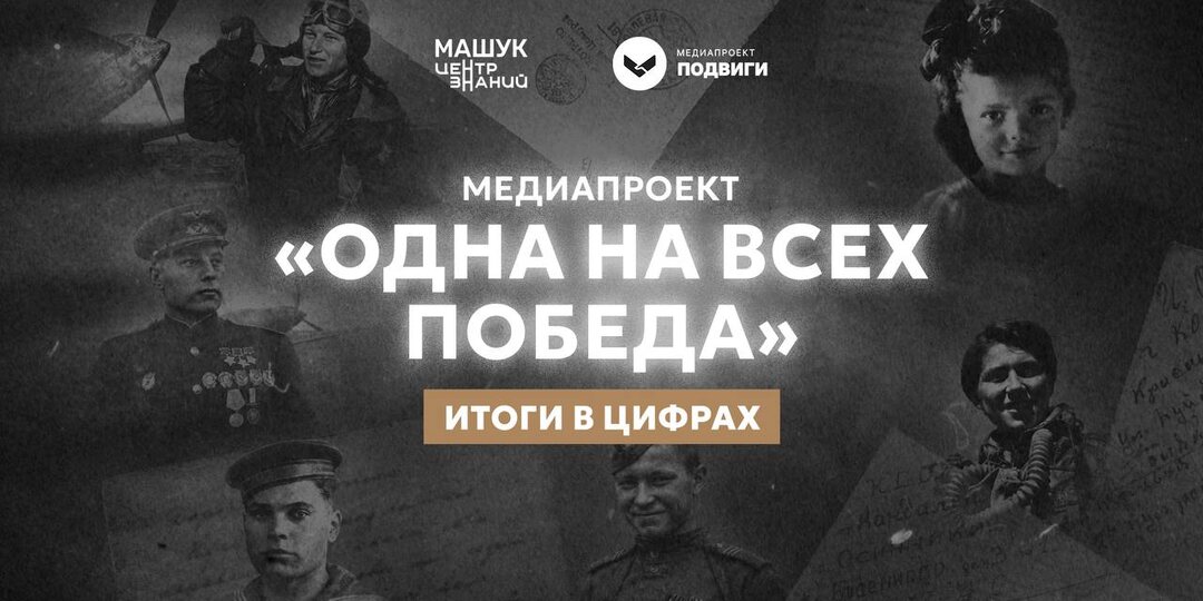 Миллионы имён на страницах одной на всех Победы