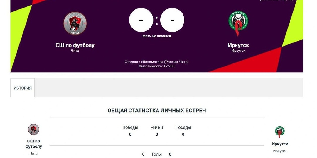 ФК «Чита» на время вернётся в большой футбол