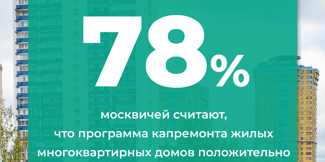 Влияние Программы капитального ремонта жилых многоквартирных домов на облик Москвы