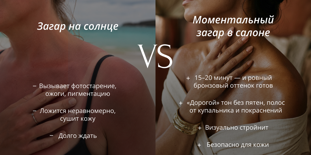 5 причин отказаться от солярия в пользу моментального загара