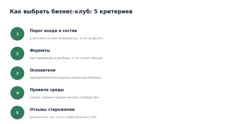 Пять критериев выбора бизнес-клуба: состав, форматы, основатели, правила, отзывы