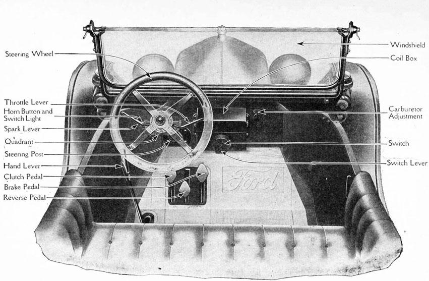 Интерьер кабины Ford Model T