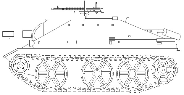 Боевая бронемашина десанта «Сердюк» обр. 1936