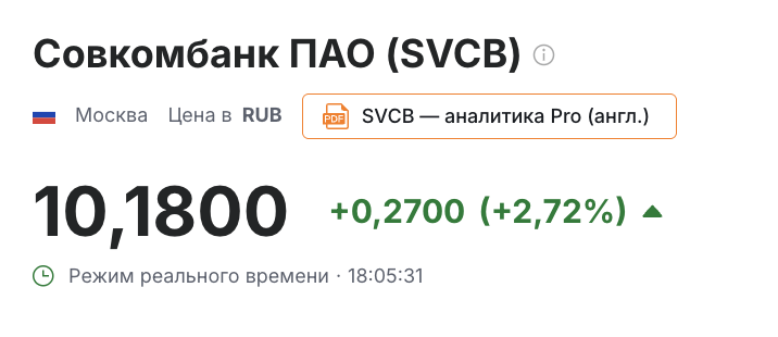 Совкомбанк в лидерах торгов выходного дня. Почему?