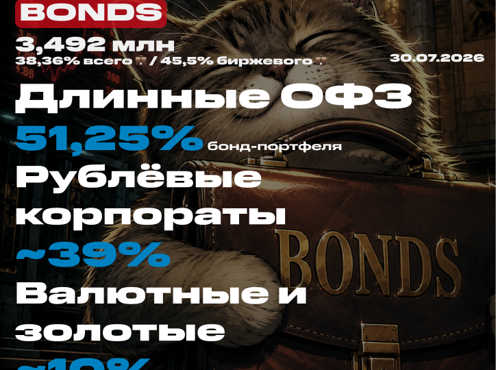 💼 Портфель облигаций на 30 июля 2026. Покупка облигаций под пассивный доход