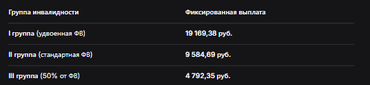 -3
