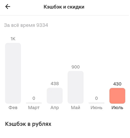 Скрин из моего кабинета