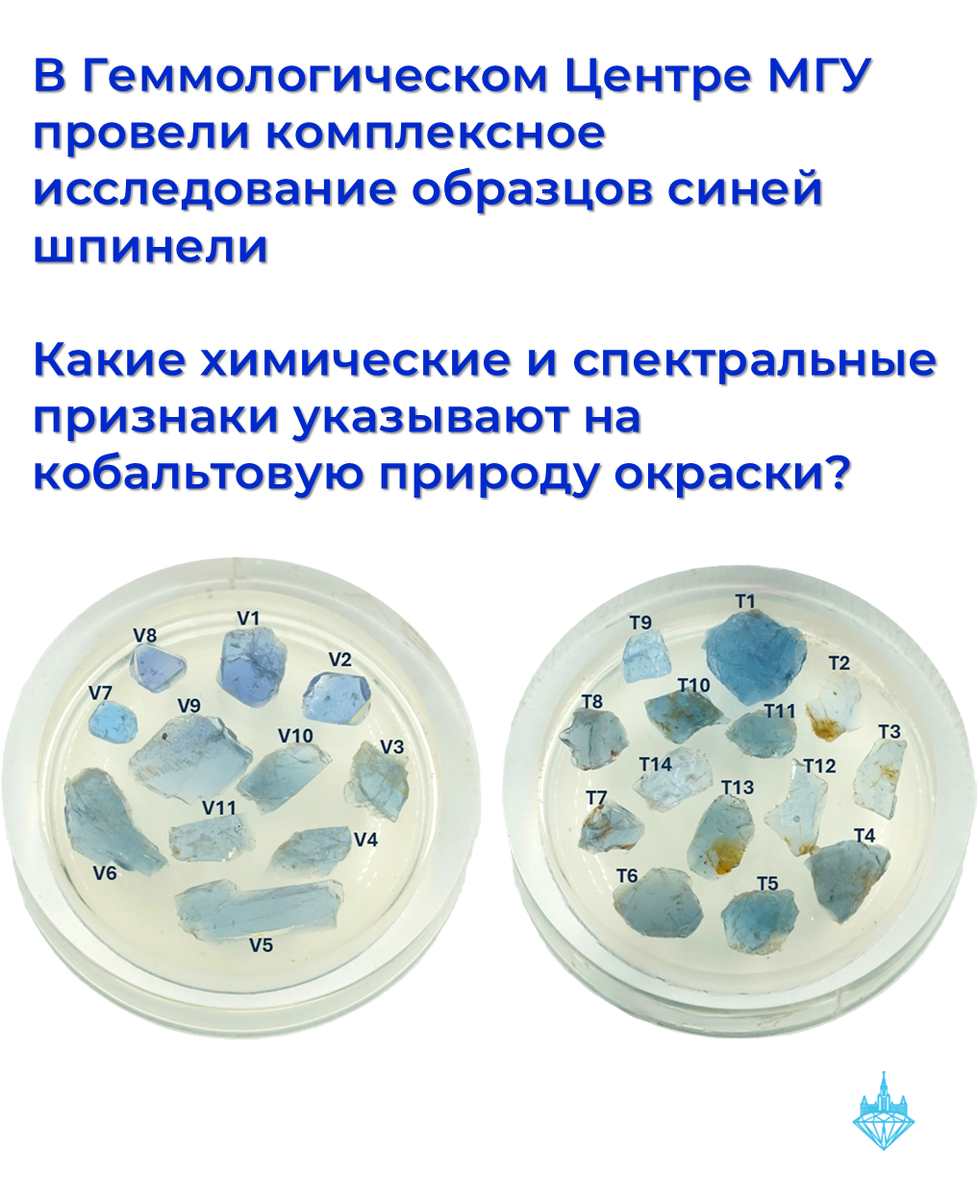 Образцы синей и голубой шпинели Геммологического Центра МГУ. Фото: Иоанна Кириллина.