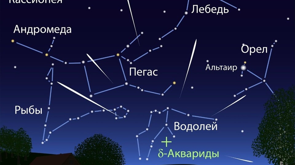 Небо Прикамья на две ночи накроет мощный метеорный поток
