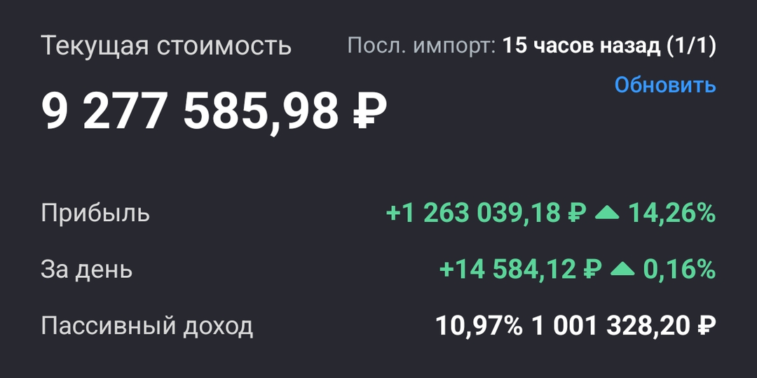 💰 1 млн рублей пассивного дохода в год