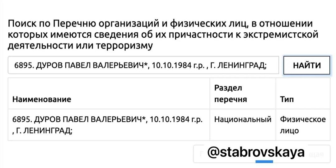 Новости из разряда «Мы этого не ждали